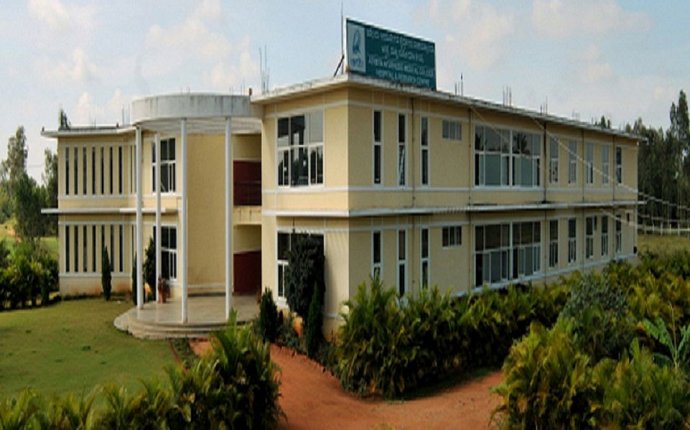 INDIAN INSTITUTE OF AYURVEDIC MEDICINE AND RESEARCH - BANGALORE